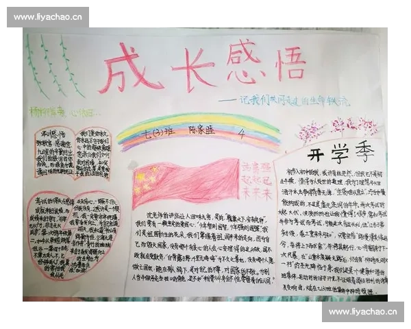 比赛结束后心声与感悟：回顾过程与收获的成长心得