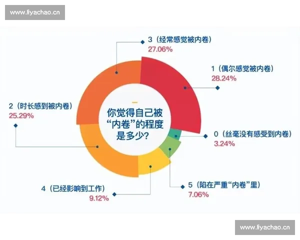 当代青年在懒比赛中寻找效率与生活平衡的新趋势观察与反思启示录